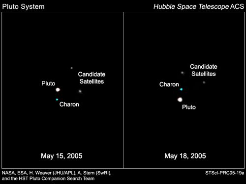 Pluto satellites