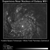 Supernova v M51