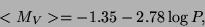 \begin{displaymath}
M = M_0 + \alpha \log P + \beta (B-V)_0 + \phi,
\end{displaymath}